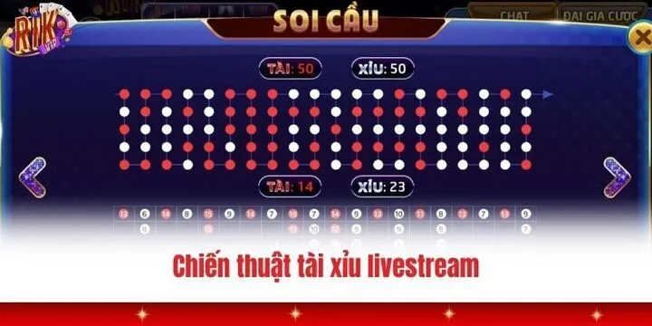 3 mẹo Tài xỉu Livestream Rikvip cực hay cho newbie