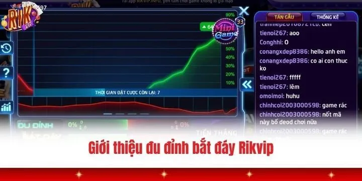 Vài nét cơ bản cần biết về Đu đỉnh bắt đáy Rikvip 